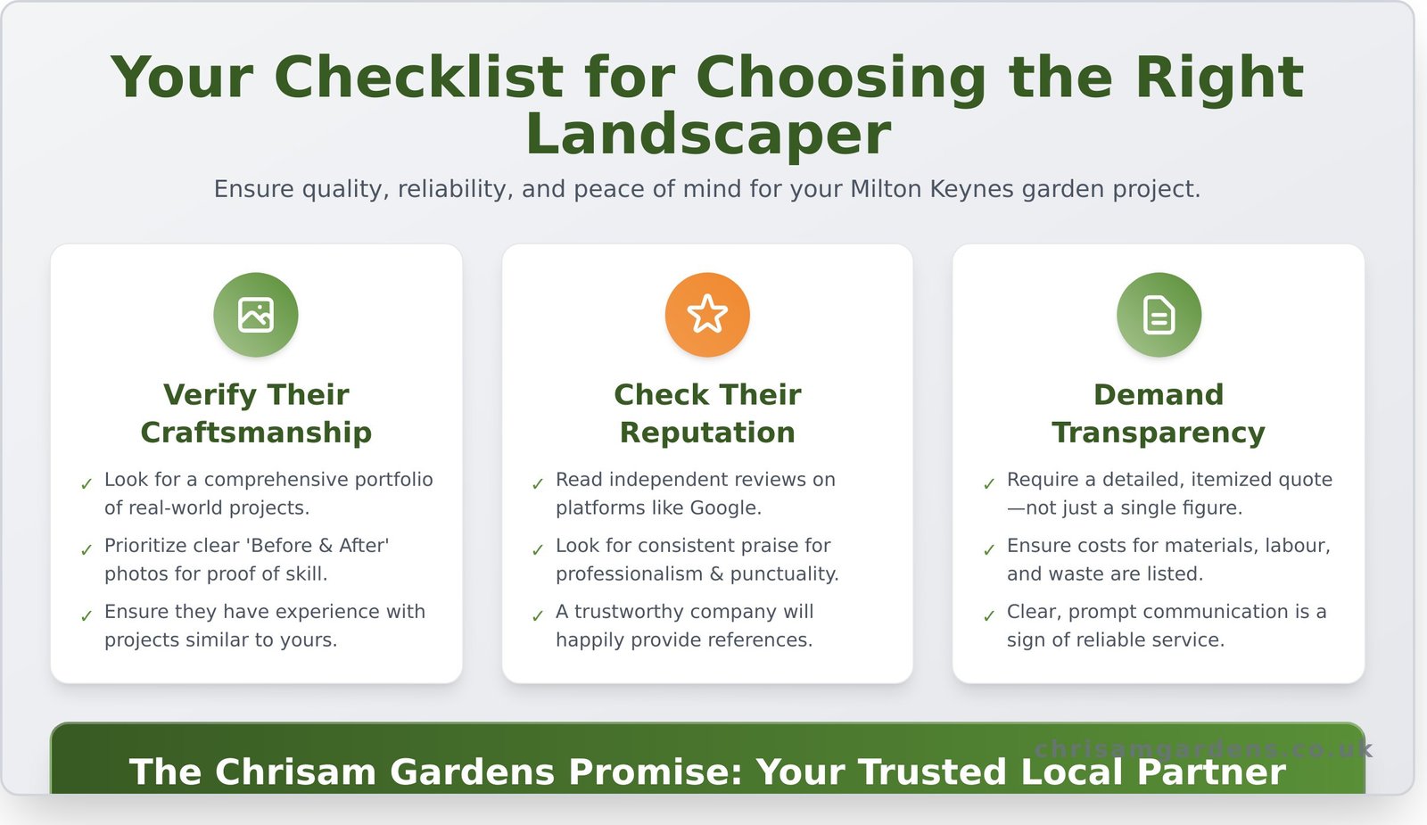 Cox Landscapes Ltd: A Review & Trusted Local Alternatives - Infographic