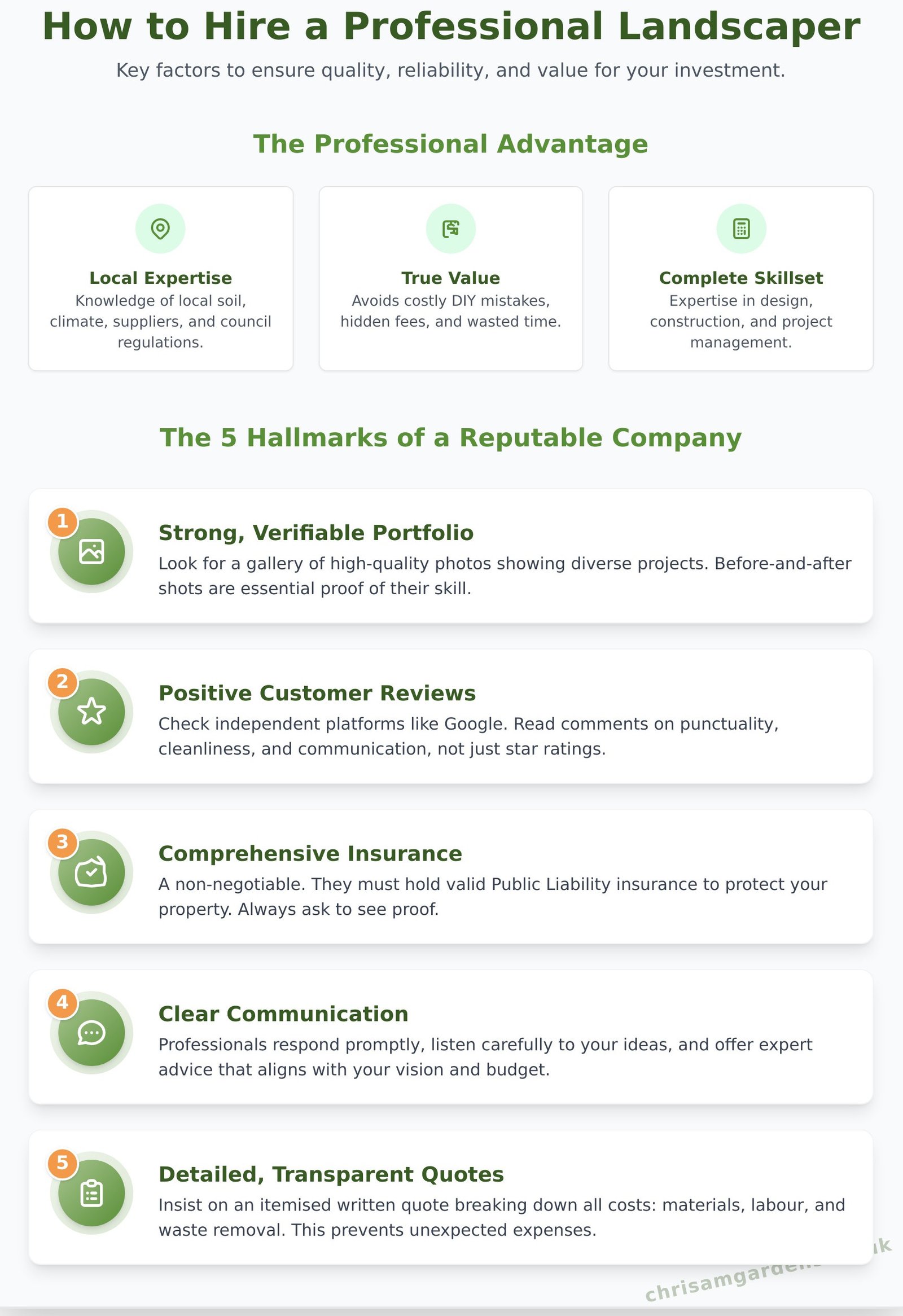 How to Find and Choose the Best Local Landscape Gardeners - Infographic