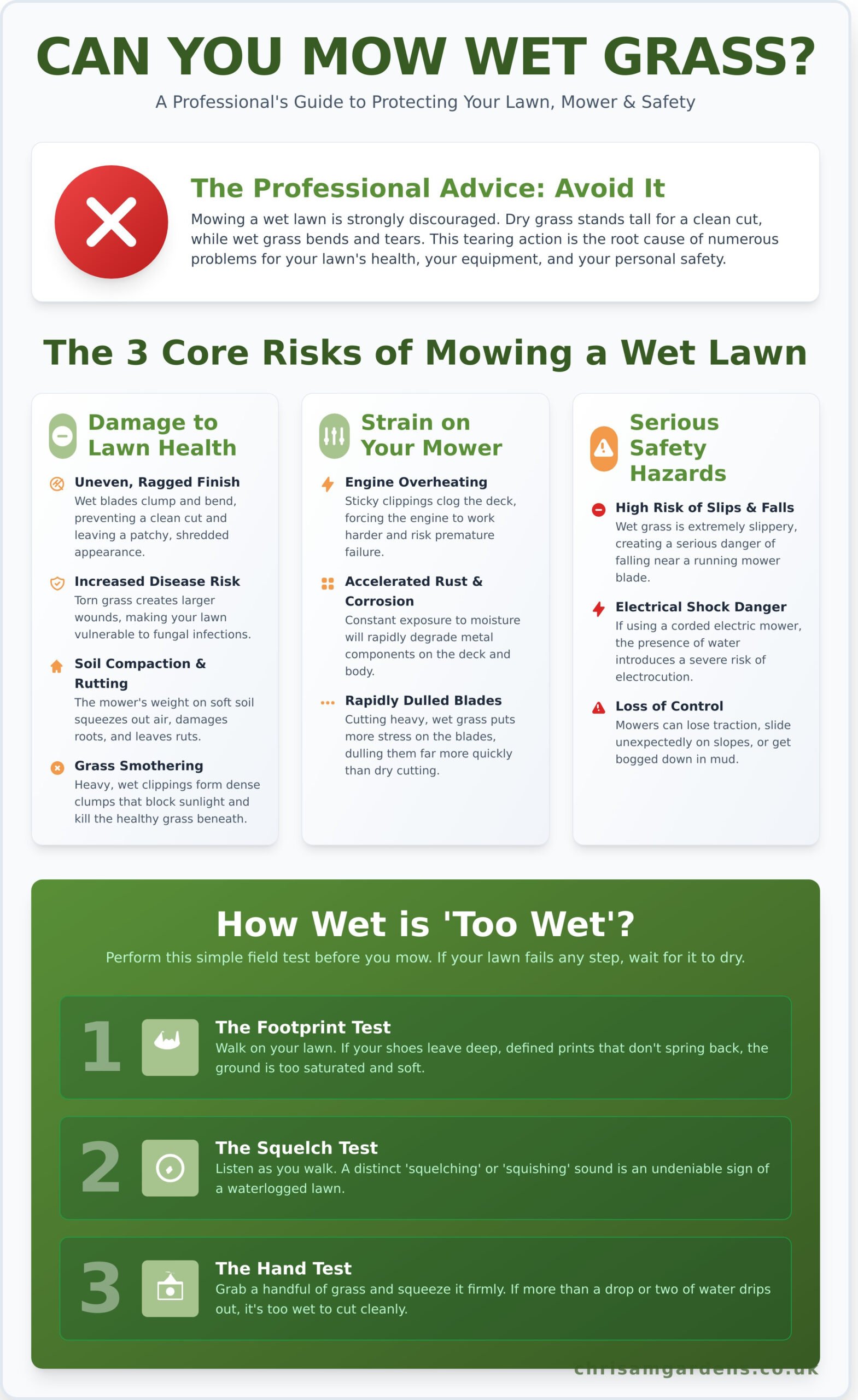 Can You Mow Wet Grass? A Professional Landscaper’s Advice - Infographic